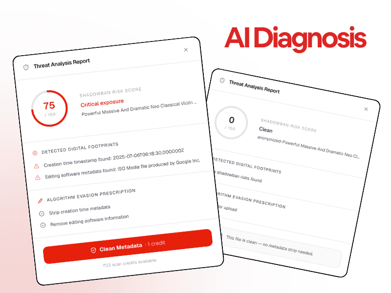 Step 2 - AI Diagnosis
